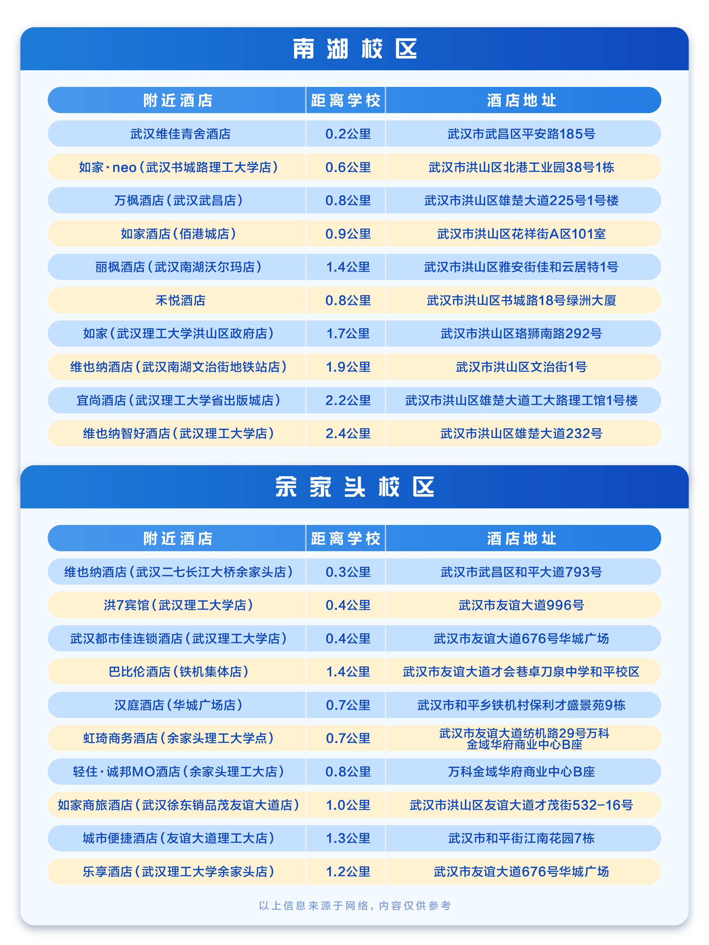 周边酒店参考.jpg