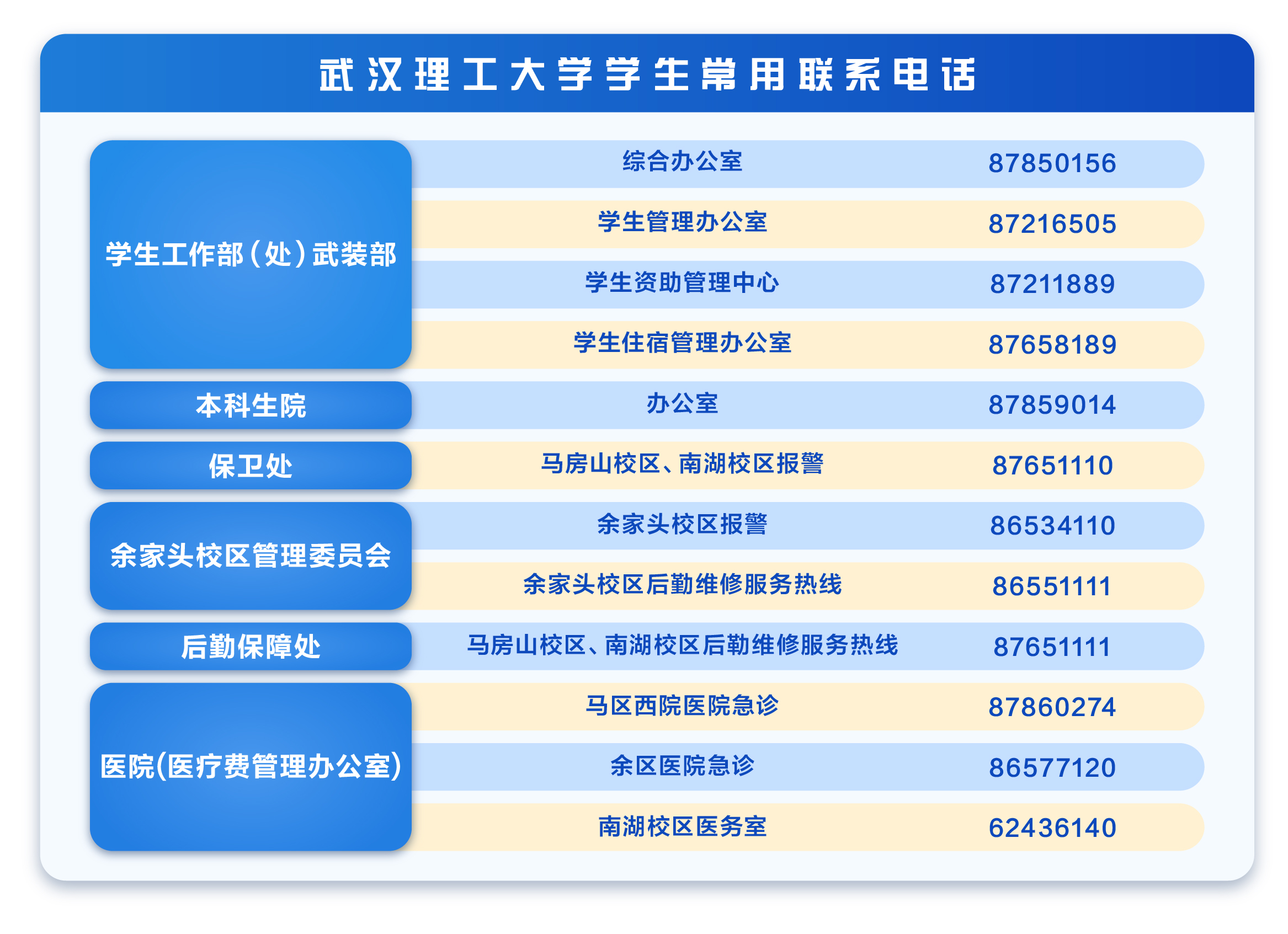 常用联系电话.jpg